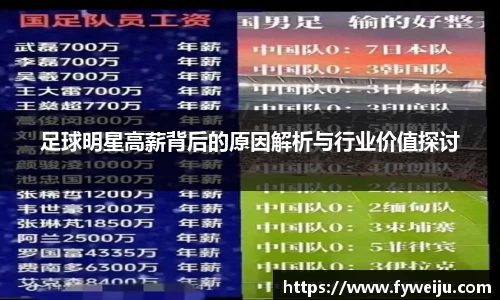 足球明星高薪背后的原因解析与行业价值探讨